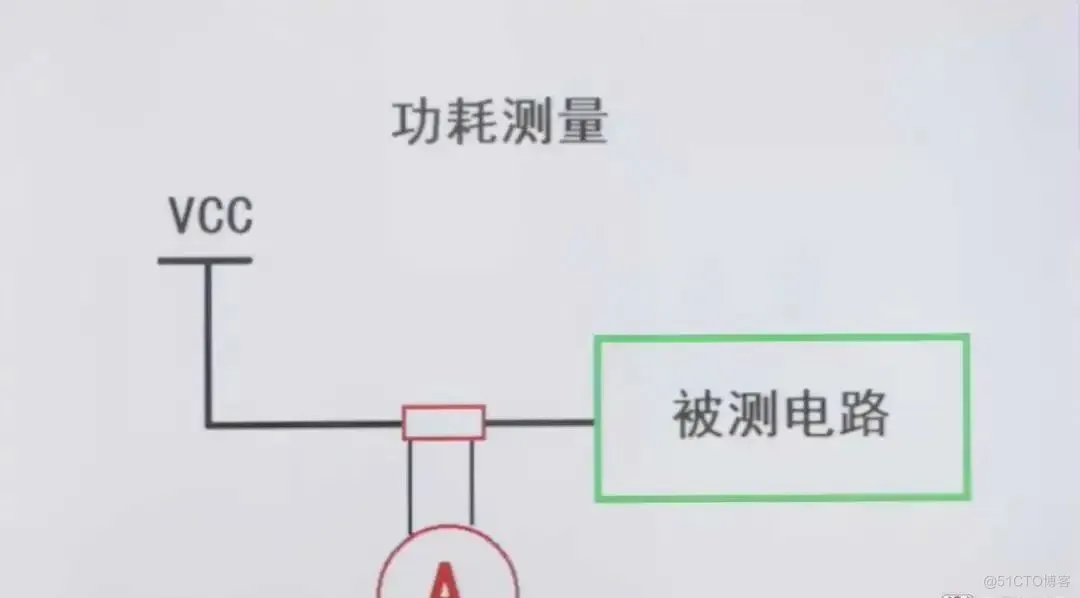 你是不是也误解了没用的0欧姆电阻-道合顺大数据infinigo_电阻_06